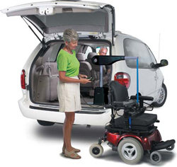 Sample of wheelchair lift motors and scooter lift motors